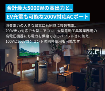 Anker Solix F3800 Portable Power Stationイメージ2